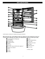 Preview for 7 page of Kenmore 501-66722 Use & Care Manual