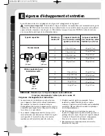 Предварительный просмотр 39 страницы Kenmore 501-80002 Owner'S Manual