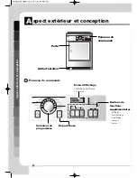 Предварительный просмотр 41 страницы Kenmore 501-80002 Owner'S Manual