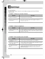 Предварительный просмотр 51 страницы Kenmore 501-80002 Owner'S Manual