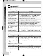 Предварительный просмотр 53 страницы Kenmore 501-80002 Owner'S Manual