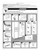 Preview for 6 page of Kenmore 5044 Use And Care Manual