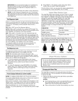 Preview for 14 page of Kenmore 5044 Use And Care Manual