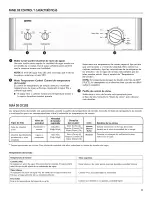 Предварительный просмотр 11 страницы Kenmore 5062 Series Use & Care Manual