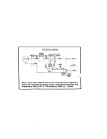 Preview for 4 page of Kenmore 51891 Operating Instructions And Parts List