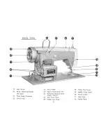 Предварительный просмотр 5 страницы Kenmore 52 Instructions Manual