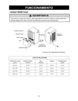 Preview for 16 page of Kenmore 54501 - 50 Pint Dehumidifier Owner'S Manual