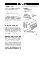 Preview for 8 page of Kenmore 580.74082 Owner'S Manual