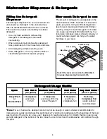 Preview for 8 page of Kenmore 587.1400 Series Use & Care Manual