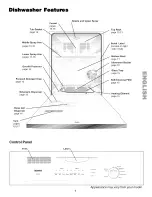 Preview for 6 page of Kenmore 587.1415 Series Use & Care Manual