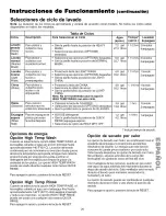 Preview for 26 page of Kenmore 587.1415 Series Use & Care Manual