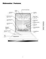 Preview for 6 page of Kenmore 587.1418 Series Use & Care Manual