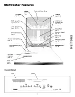 Предварительный просмотр 6 страницы Kenmore 587.14302 Use & Care Manual