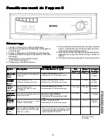 Preview for 34 page of Kenmore 587.144 Use And Care Manual