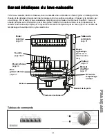 Предварительный просмотр 31 страницы Kenmore 587.14432 Use & Care Manual