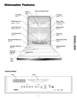 Preview for 6 page of Kenmore 587.15072 Use And Care Manual