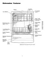 Предварительный просмотр 6 страницы Kenmore 587.1510 Series Use & Care Manual