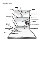 Preview for 5 page of Kenmore 587.1523 Series Use & Care Manual