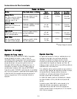 Preview for 24 page of Kenmore 587.1523 Series Use & Care Manual