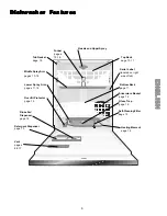 Preview for 6 page of Kenmore 587.1524 Series Use & Care Manual