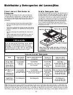 Preview for 30 page of Kenmore 587.1524 Series Use & Care Manual