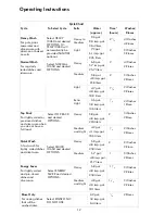 Preview for 12 page of Kenmore 587.1527 Series Use & Care Manual