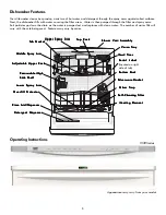 Preview for 5 page of Kenmore 587.1531 series Use & Care Manual