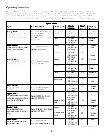 Preview for 8 page of Kenmore 587.1531 series Use & Care Manual