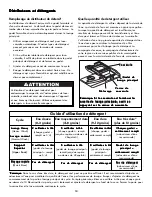 Preview for 30 page of Kenmore 587.1531 series Use & Care Manual