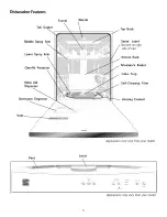 Preview for 5 page of Kenmore 587.1536 Series Use & Care Manual