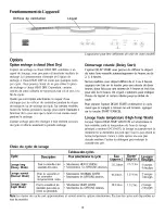 Preview for 19 page of Kenmore 587.1536 Series Use & Care Manual