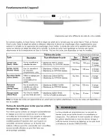 Preview for 20 page of Kenmore 587.1541 Series Use & Care Manual