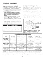 Preview for 25 page of Kenmore 587.1541 Series Use & Care Manual