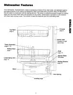 Предварительный просмотр 4 страницы Kenmore 587.17245 Use & Care Manual