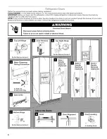 Предварительный просмотр 6 страницы Kenmore 5890 - 25.4 cu. Ft. Refrigerator Use And Care Manual