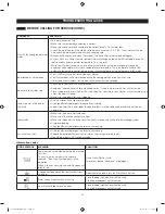 Предварительный просмотр 26 страницы Kenmore 592-49032 Use & Care Manual