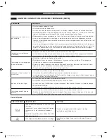 Предварительный просмотр 56 страницы Kenmore 592-49032 Use & Care Manual