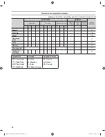 Preview for 48 page of Kenmore 592-491020 Owner'S Manual And Installation Instructions