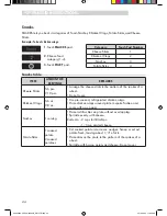 Предварительный просмотр 24 страницы Kenmore 592.8504 Series Use & Care Manual