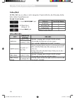 Предварительный просмотр 26 страницы Kenmore 592.8504 Series Use & Care Manual