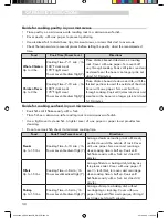 Предварительный просмотр 30 страницы Kenmore 592.8504 Series Use & Care Manual