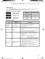 Предварительный просмотр 59 страницы Kenmore 592.8504 Series Use & Care Manual