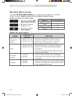 Предварительный просмотр 60 страницы Kenmore 592.8504 Series Use & Care Manual