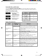 Предварительный просмотр 61 страницы Kenmore 592.8504 Series Use & Care Manual