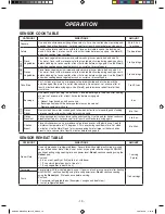 Preview for 19 page of Kenmore 592.85600-0 Use & Care Manual