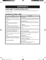 Preview for 31 page of Kenmore 592.85600-0 Use & Care Manual