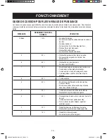 Preview for 50 page of Kenmore 592.85600-0 Use & Care Manual