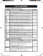 Preview for 54 page of Kenmore 592.85600-0 Use & Care Manual