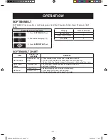 Предварительный просмотр 21 страницы Kenmore 592.85610-0 Use And Care Manual