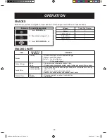 Предварительный просмотр 22 страницы Kenmore 592.85610-0 Use And Care Manual